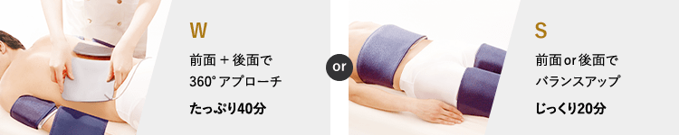 {筋肉運動をサポート、スッキリボディ}